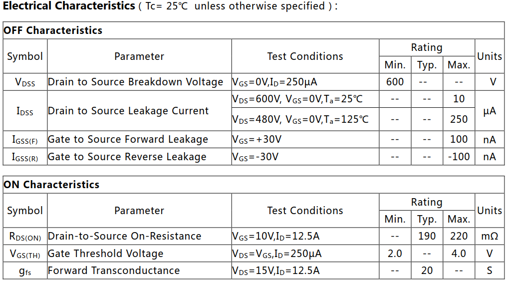 N溝道增強(qiáng)型25A/600V MOSFET電參數(shù)