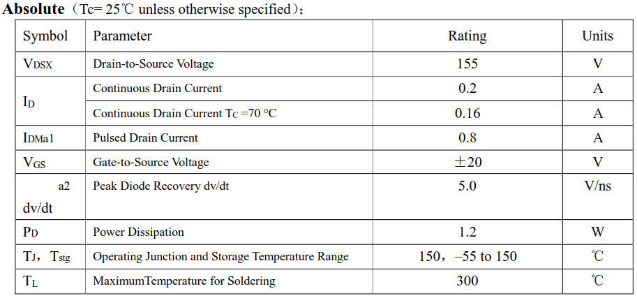 N溝道耗盡型200mA/150V MOSFET絕對值參數(shù)
