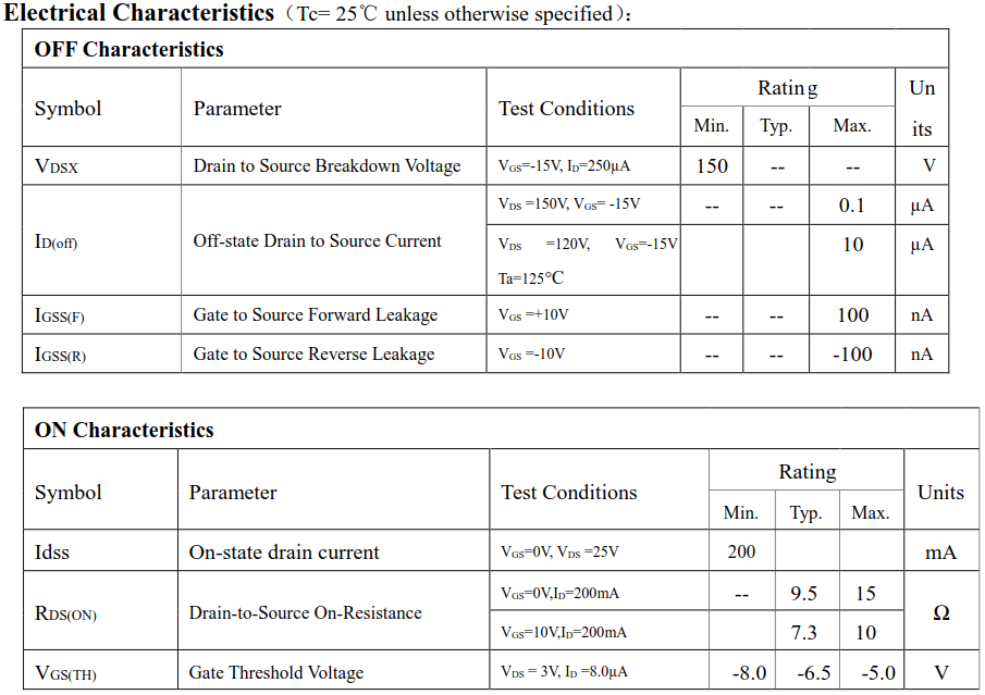 N溝道耗盡型200mA/150V MOSFET電參數(shù)